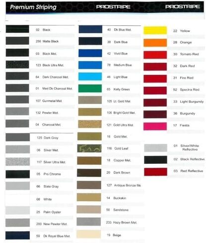 Prostripe 1/16" x 40' Solid Automotive Pinstripe Tape for Cars, Trucks, and SUVS (Black) in Saudi Arabia
