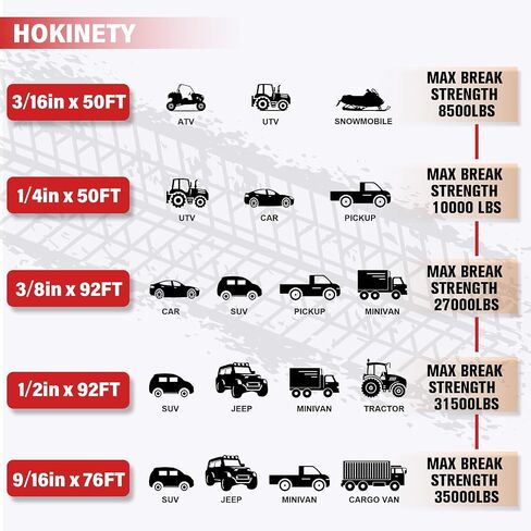 طقم حبل ونش الاصطناعية - 1/4 "× 50 '10000 رطل كبل الاسترداد الحركي للسيارات على الطرق الوعرة ATV UTV مع خطاف مزور ، سدادة مطاطية ، غلاف واقٍ وحزام أمان - رمادي. in Kuwait