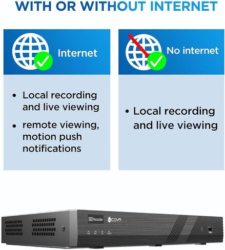 4K 16 Channel H.265 PoE Network Video Recorder, HD NVR Work with 4MP/5MP/6MP/8MP IP Cameras, Pre-Installed 4TB HDD & Two SATA Ports Up to 16TB, Remote Access 24/7 Recording, LY-NVR16P4T in Saudi Arabia
