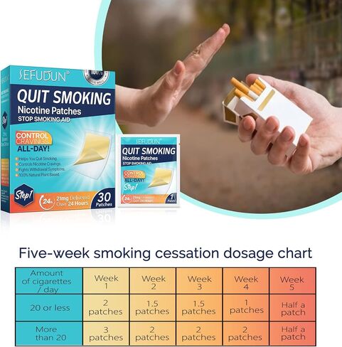 Nicotine Patches - 30 Count Gradual Reduction System, Transdermal Quit Smoking Aid with Natural Botanicals, Stop Smoking Patches That Work | Parches de Nicotina (Step 2-14mg) in Saudi Arabia