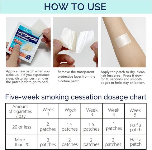 Nicotine Patches - 30 Count Gradual Reduction System, Transdermal Quit Smoking Aid with Natural Botanicals, Stop Smoking Patches That Work | Parches de Nicotina (Step 2-14mg) in Saudi Arabia