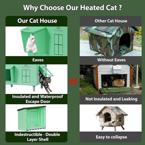 Indestructible Heated Cat House for Outdoor Cats in Winter, 100% Waterproof & Weatherproof Heated Cat House for Outside, Fully Insulated Feral Cat Shelter for Outdoor Barn Strays, 16 x 12 x 13 in in Saudi Arabia