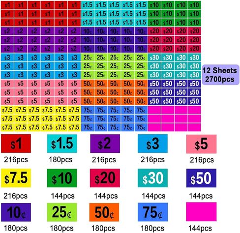 4200 PCS Removable Garage Sale Price Stickers, Pre-Priced Yards Sale Price Tags Stickers, Bright Color Pricing Labels Stickers with Blank Labels for Yard Sale Flea Markets,Garage Sales in Saudi Arabia