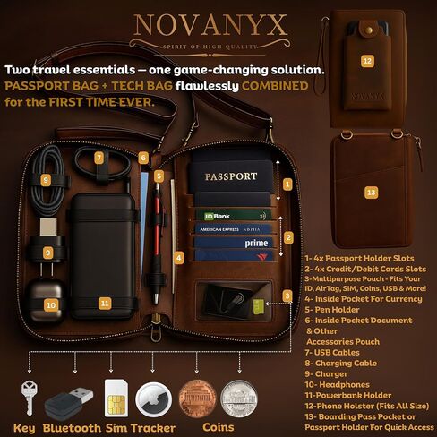 Novanyx 100 ٪ من جلد البقر الأصلي أول حامل جواز سفر جلدي + كومبو أكياس إكسسوارات التكنولوجيا-منظم السفر الكامل للحبة الخضار ، يمنع RFID All-in-One مع السحب الطبيعي (الزيت) in Saudi Arabia