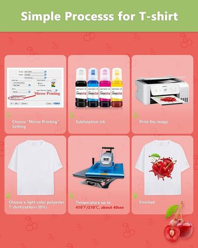 ورق التسامي 8.5 × 14 بوصة 130 ورقة ورق نقل الحرارة لأي طابعة نافثة للحبر Epson HP Canon Sawgrass مع حبر التسامي لبهلوان التسامي الفارغ، تي شيرت، DIY 125gsm in Saudi Arabia