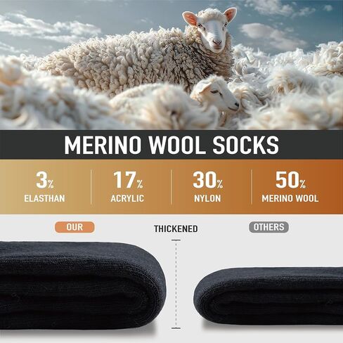 Niorasen Merino Wool Hiking Crew Socks for Men & Women, Thick Cushioned Anti-Blister, Moisture-Wicking, Seamless, 3/5 Pairs in Kuwait