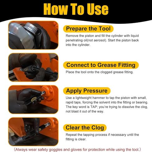 أداة تنظيف تركيب الشحوم -منظف zerk ، أداة تنظيف مناسبة Zerk ، قم بإزالة الشحوم المجففة القديمة من التجهيزات ، الدبابيس ، المهاوي ، البطانات ، والمفاصل （Red） in Kuwait