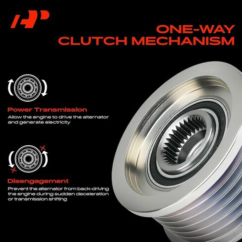A-Premium Alternator Freewheel Clutch Pulley Compatible with SSANGYONG ACTYON 2005-2018, KORANDO 2010-2018, REXTON 2012-2018, 2.0L, 6 Grooves Clockwise in Saudi Arabia