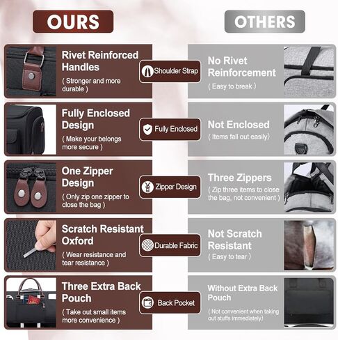 Carry On Darment Bag for Travel ، أكياس داكت قابلة للتحويل للرجال للرجال - 2 في 1 حقيبة سفر معلقة بأكياس السفر مع مقصورة الأحذية in Kuwait