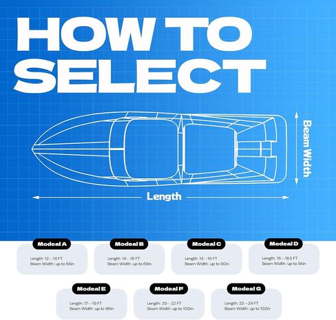 600D Waterproof Boat Cover, 17-19' Marine Grade Heavy Duty Trailerable Anti-UV Polyester Canvas, Fits 17-19ft Bass Boat, V-Hull, Fish & Ski,Grey in Saudi Arabia