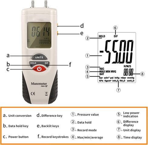Digital Manometer HT-1890 Dual Port LCD Display Backlight Air Pressure Meter Differential Gauge Gas Pressure Tester with Storage Case 10Psi Max. Pressure in Saudi Arabia