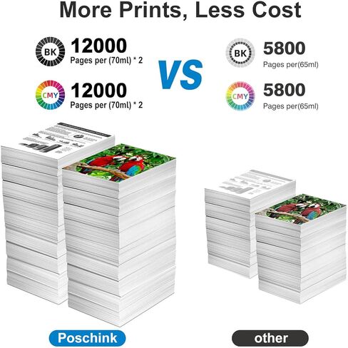 زجاجات إعادة تعبئة الحبر 522 T522 سعة 560 مل بديلة لطابعات Ecotank ET-2720 ET-2800 ET-2803 ET-4800 ET-4700 ET-2400 ET-2840 ET-2810، أسود/سماوي/أرجواني/أصفر × 2، 8 عبوات متعددة كومبو تعيين in Kuwait