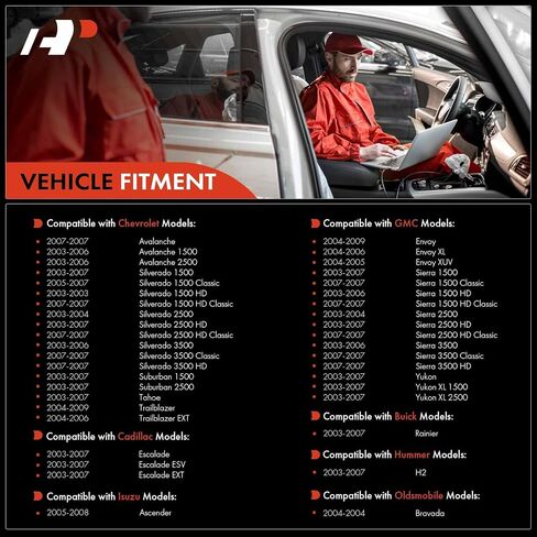 زر التحكم في مستوى الصوت لعجلة القيادة 4 قطع من A-Premium متوافق مع Chevy، GMC، Cadillac والمزيد - Silverado، Tahoe، Suburban، Sierra، Yukon، Envoy - # 21997738، 21997739، 1999442، 1999443 in Saudi Arabia