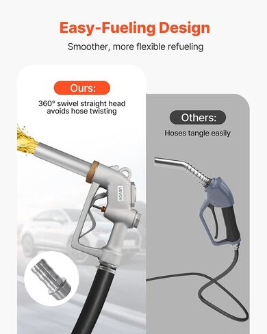 VEVOR 3/4-Inch Barb Diesel Exhaust Fluid(DEF) Nozzle, Max Flow Rate 14.5 GPM, Plastic Dispenser Nozzle with 3/4-Inch (OD=19 mm) Spout, Lightweight & Portable, Used for Urea, Industrial Fluids, White in Saudi Arabia