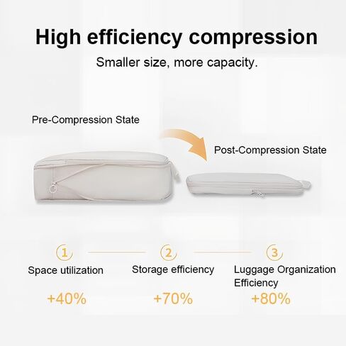 6 Set Compression Packing Cubes for Travel, Compressible, Lightweight, Space-Saving Luggage Organizer Bags for Organizing Clothes Shoes, Travel Accessories, Beige in Saudi Arabia