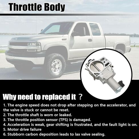 GXARTS Throttle Body 977859 17113659 977-859 673010 Compatible With Chevrolet Silverado 1500 2500 3500 Compatible With Cadillac Escalade Compatible With GMC Sierra 1500 HD in Saudi Arabia