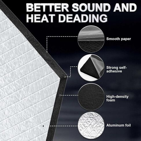 Nuanchu 512mil 11.25 Sq ft 13 mm Thickened Cars Sound Deading Material 9 x 12 Inch 15 Pack Car Insulation Heat Sound Deadener with Audio Noise Insulation and Vibration Dampening in Saudi Arabia