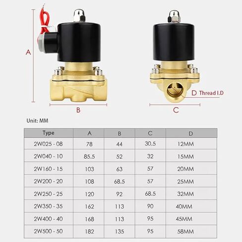 صمام الملف اللولبي الكهربائي 1/4 "3/8" 1/2 "3/4" 1 "مُغلق عادةً لزيت الماء DN35 DC24V in Saudi Arabia