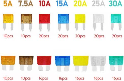 5A/7.5A/10A/15A/20A/25A/30A ، 220pcs مجموعة متنوعة من الصمامات الشاحنة ذات الشاحنة التلقائية القياسية ، فتيل شفرة السيارات للري. in Saudi Arabia