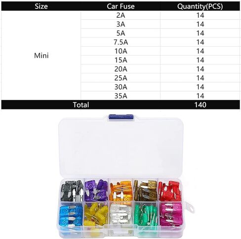 2A/3A/5A/7.5A/10A/15A/20A/25A/30A/35A ، 140PCS متنوعة من مجموعة الشاحنات الشاحنة القياسية للسيارات ، فتيل شفرة السيارات ، شاحنة ، Marine in Saudi Arabia