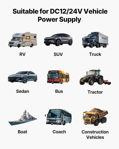 سخان ديزل Vevor ، 8 كيلوواط ، DC 12V/24V ، سخان هواء الديزل المحمول مع التحكم عن بُعد وشاشة LCD ، ضوضاء منخفضة التدفئة السريعة ، خزان وقود كبير 2.6 جال in Saudi Arabia