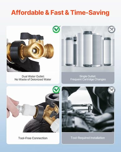 VEVOR Deionized Water System for Car Wash, Premium Water Deionizer for Car Washing with Handheld TDS Meter, Spotless Water Spot Remover Filter with Dual Outlet Mode, Fit for Cars/RVs/Motorcycles in Saudi Arabia