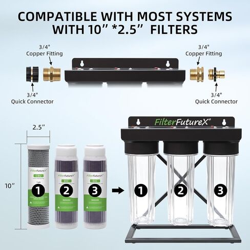 3 Stage Deionized Water car Wash System Spot Free Car Rinse Spotless car Washing Coconut Carbon Block Filter+2 DI Filters for Car/RV/Motorcycle/Window Washing No Spots 3/4" Inlet/Outlet in Saudi Arabia