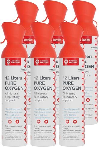 American Red Cross + Boost Oxygen | Extra Large 12L Canister (2 Pack) in Kuwait