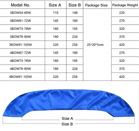 Bimini Top Boot Cover Outdoor 600D Boat Cover Dustproof Protection Bimini Storage Boot Organiser Heavy Duty Bimini Top Cover, 4BOW 91 to 103W in Saudi Arabia