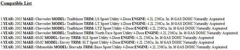 2002 Trailblazer Engine Computer 12576463 "Programmed to Your VIN ECM PCM ECU in Saudi Arabia
