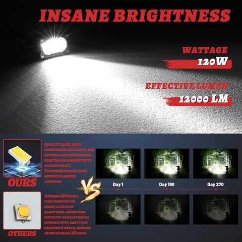 3 Inch LED Pods 40W Driving Light Bar with DT Wiring Harness Kit 2PCS Combo Beam Off Road Lights LED Cubes Fog Light Bumper Grille Backup Lights for Truck Pickup ATV UTV SUV Heavy Duty in Saudi Arabia
