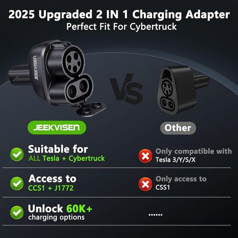 CCS & J1772 to Tesla (NACS) Adapter,250KW Fast Charging for Tesla Model 3/Y/S/X/Cybertruck, Compatible with CCS1 DC & J1772 AC Stations, Supports Level 1/2/3 Chargers in Kuwait