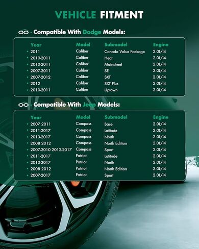 Scitoo 2pcs الأمامية اليسرى والأمراض اليمنى من محور محور CV من أجل Dodge Caliber ، لجيب Compass ، لجيب باتريوت 2.0L in Saudi Arabia