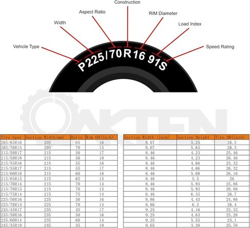 OakTen Set of 2 Passenger Car Snow Chains with Tensioner fits Tire Size 205/65R16 215/50R17 225/50R16 235/45R17 245/35R19 in Kuwait