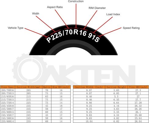 OakTen Set of 2 Passenger Car Snow Chains with Tensioner fits Tire Size 205/65R16 215/50R17 225/50R16 235/45R17 245/35R19 in Kuwait