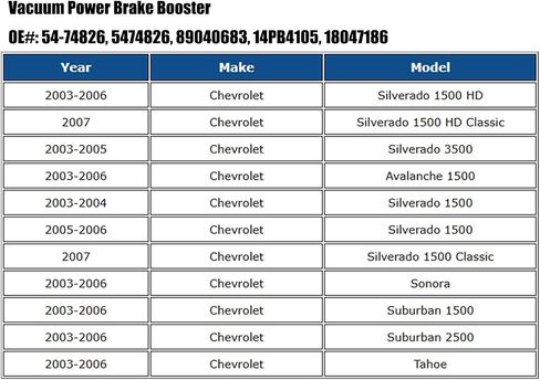 Maxfavor Brake Booster متوافق مع 2003 2004 2005 2006 2007 Chevy Silverado 1500 ؛ Avalanche 1500 ؛ Silverado 1500 Classic ؛ Silverado 1500 HD ؛ سيلفرادو 3500 ؛ سوبربان 1500/2500 ؛ تاهو 54-74826 in Saudi Arabia