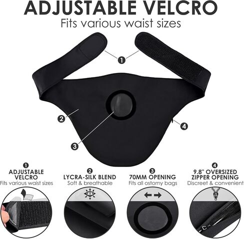 Ostomy Belt for Men & Women, Colostomy Ostomy Bag Covers | Post-Surgery Stoma & Ileostomy Belt with Inner Pocket | Stoma Bag Wrap Hide Adjustable for Sports Daily Life | Black XL in Saudi Arabia