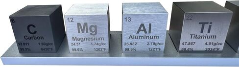 Tungsten 1" Metal Density Cube - 99.9% Pure Element for Chemistry - Periodic Table Design Educational Scientific Elemental Specimen in Saudi Arabia