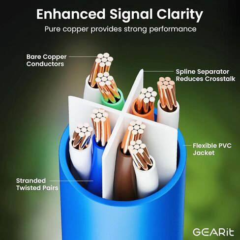 كابل GearIT RJ45 Cat 6 Ethernet للتلفزيون، والمودم، وألعاب الكمبيوتر، بسرعة 10 جيجابت في الثانية، وموصلات مطلية بالذهب، بدون مشبك، وكابل الشبكة، وكابل الإنترنت، 1 قدم، أزرق in Saudi Arabia