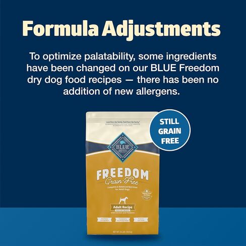 Blue Buffalo Freedom Grain Free Recipe for Dog, Healthy Weight Chicken Recipe, 4 lb in Kuwait