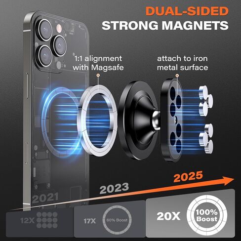 A2C Gym Magnetic Phone Holder for MagSafe [17 Strongest Magnets] All Metal Dual Magnetic Phone Holder for Gym Fitness Training Record, Compatible with iPhone 16 15 14 13 12 Series, Gray in Kuwait