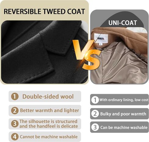 Women's Pea Coat Double Sided Wool Blended Notch Lapel Double Breasted Overcoat Long Trench Jacket for fall Autumn/Winter in Saudi Arabia