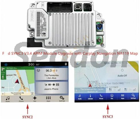SYNC 3 for FD LN v3.4 apim Module with Navigation HC3T-14F014-BD sync3 Module Free VIN Program in Saudi Arabia
