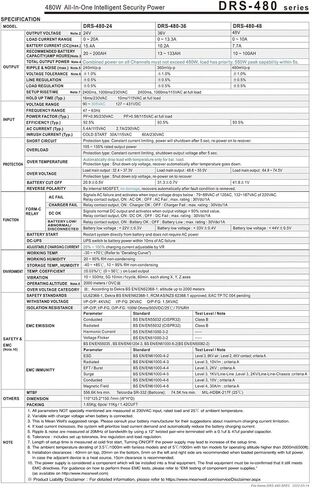 DRS-480 إمدادات الطاقة 480W 24V 36V 48V AC DC (24V_480W) in Kuwait