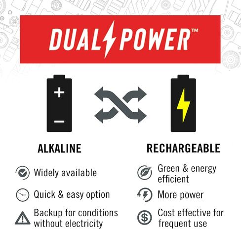 كوست مصباح يدوي LED HX5 180 لومن، تركيز شعاع نقي، تركيز منزلق، مشبك جيب، مقاوم للطقس، حجم الجيب، البطارية متضمنة، اسود in Kuwait