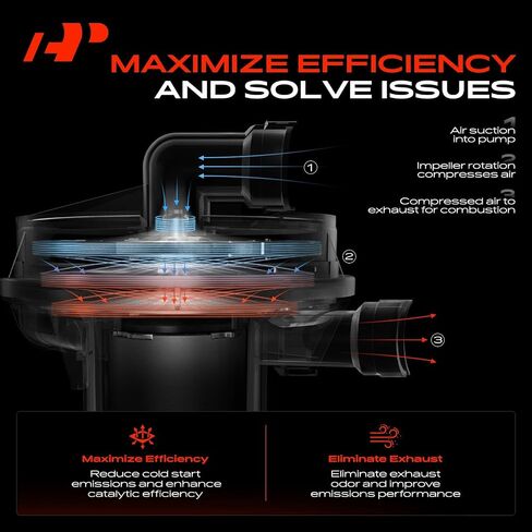 A-Premium Secondary Air Injection Smog Pump Compatible with 2000 2001 2002 2003 2004 BMW E53 Series X5 in Saudi Arabia