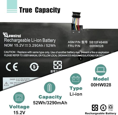 42T4799 55++ Laptop Battery Replacement for Lenovo Thinkpad L410 L412 L420 L510 L512 L520 T410 T410i T420 T510 T510i T520 W510 W520 Series Notebook 42T4969 42T4798 42T4912 42T4936 42T4802 in Saudi Arabia