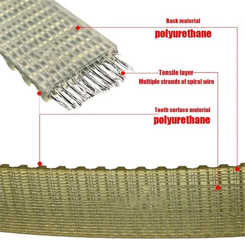 سلك فولاذي مغلق حلقة توقيت حزام PU Width10/15/20mm T5-770/775/780/800/810/815/820/825/830/840 أحزمة البولي يوريثان للبكرات (T5-815،1pc_25mm) in Kuwait