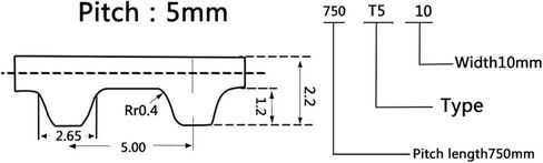 سلك فولاذي مغلق حلقة توقيت حزام PU Width10/15/20mm T5-770/775/780/800/810/815/820/825/830/840 أحزمة البولي يوريثان للبكرات (T5-815،1pc_25mm) in Kuwait