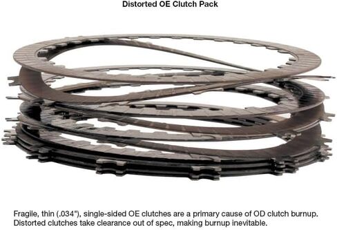 68rfe Smart-Tech Overdrive Clutch Housing Kit ، الجزء رقم 72960-18K ، OE الجزء رقم 68029262AA in Saudi Arabia